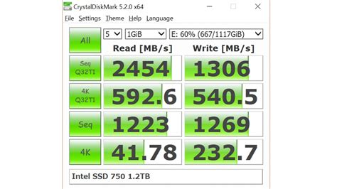 crystaldiskmark test size